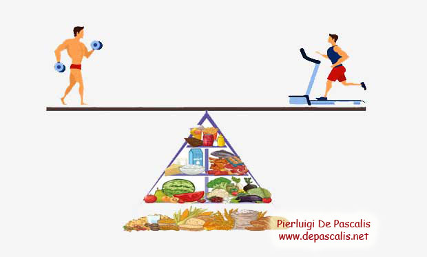 E’ più importante il cardio, i pesi o l’alimentazione?