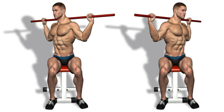 4 piccole considerazioni sull'allenamento